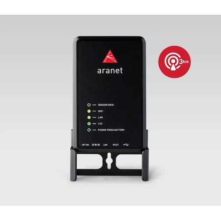 Aranet Base Station PRO, US920 TDSBWBU1
